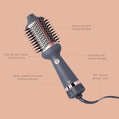Hairitage Volumizing One Step Blow Dry Brush & Hair Dryer - Ceramic Tourmaline Blowout Brush for Smooth, Shiny, Frizz-Free Styles - Matte Grey Avelisse