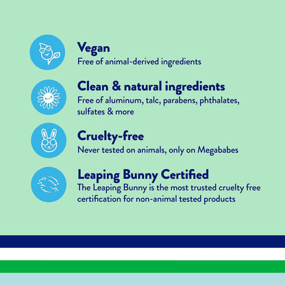 Megaman Pro Deo | Aluminum-Free Deodorant | Long-lasting Citrus Woods Scent | 2.6 oz Avelisse