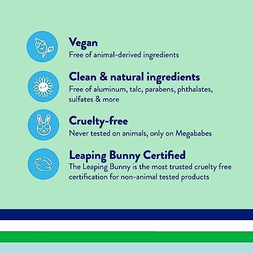 Megaman Pro Deo | Aluminum-Free Deodorant | Long-lasting Citrus Woods Scent | 2.6 oz Avelisse