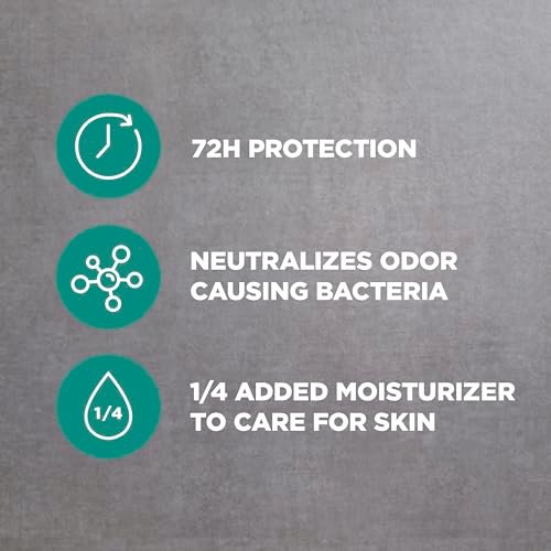 Dove Men+Care Aluminum-Free Deodorant Moon Oasis 4 Count - 72H Odor Protection, 3.0 oz Each Avelisse