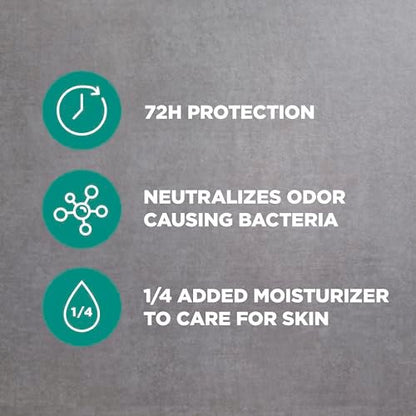 Dove Men+Care Aluminum-Free Deodorant Moon Oasis 4 Count - 72H Odor Protection, 3.0 oz Each Avelisse