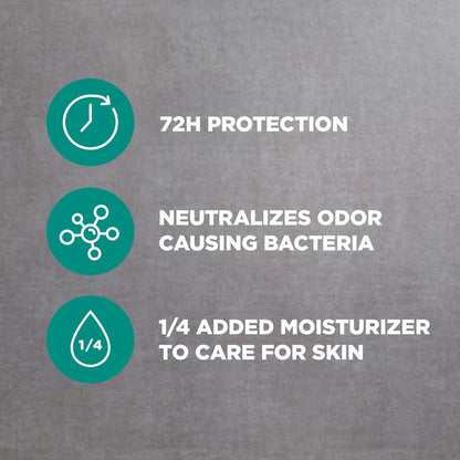 Dove Men+Care Aluminum-Free Deodorant Moon Oasis 4 Count - 72H Odor Protection, 3.0 oz Each Avelisse