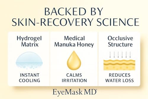 EyeMask MD – Advanced Skin Treatment Mask (3-Pack) - görsel 12