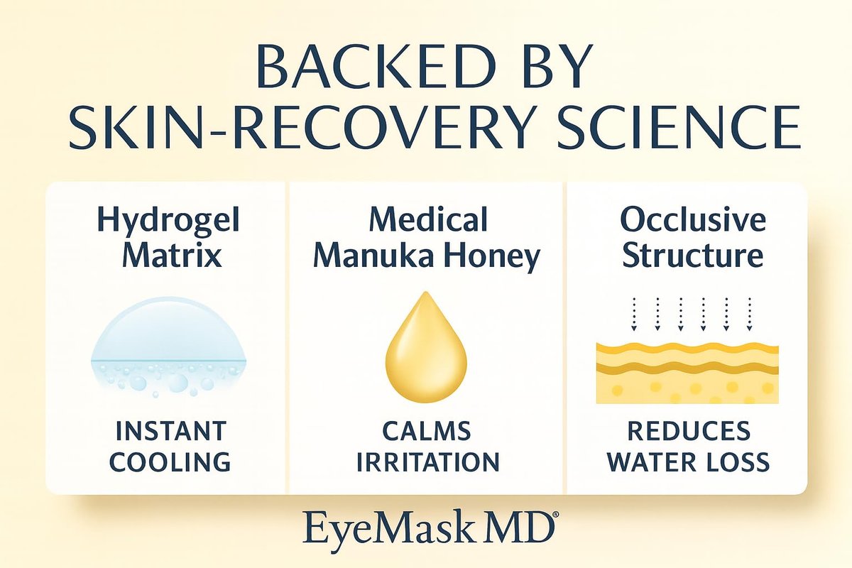EyeMask MD – Advanced Skin Treatment Mask (3-Pack) - görsel 11
