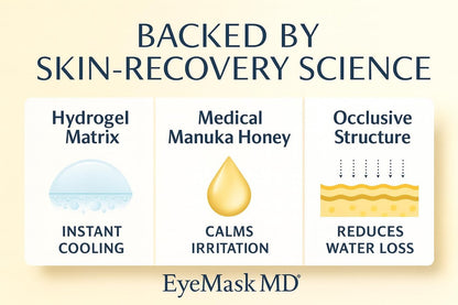 EyeMask MD – Advanced Skin Treatment Mask (3-Pack)