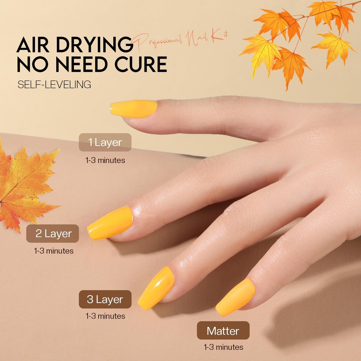 Morovan Nail Polish Set: Fall Quick Dry Fingernail Polish Kit - 6 Orange & Fall Shades, 0.06 oz Each, Glossy Finish, DIY Gift for Women - görsel 12