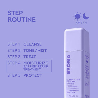 BYOMA Barrier Repair Treatment - Intensely Hydrating Moisturizer for Dry, Sensitive Skin with Avocado Oil, Squalane & Ectoin - Reduces the Appearance of Fine Lines & Wrinkles - 50mL