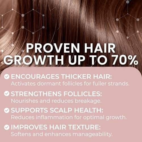 Minoxidil for Women 5% Hair Growth Treatment | Unscented Topical Foam | 3-Month Supply | Dermatologist Recommended Avelisse