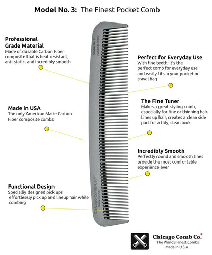 Chicago Comb Model 3 Carbon Fiber Fine-Tooth Comb – Made in USA, Anti-Static, 5.5 Inches (14 cm) – EDC Pocket Travel Comb for Hair and Beards Avelisse
