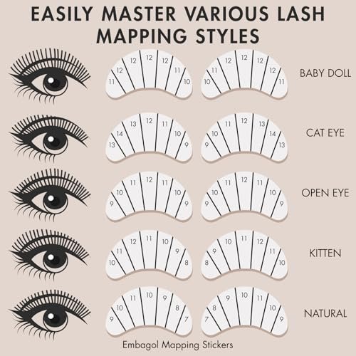 Embagol Lash Extension Practice Kit for Beginners – Professional Eyelash Training Mannequin Head Set with Practice Lashes Avelisse