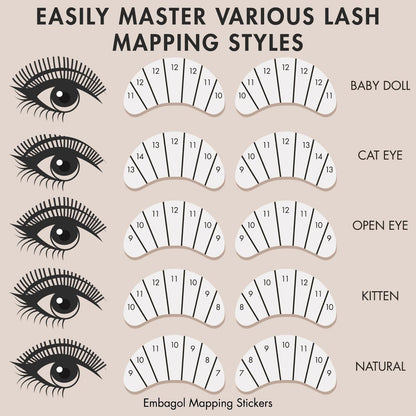 Embagol Lash Extension Practice Kit for Beginners – Professional Eyelash Training Mannequin Head Set with Practice Lashes Avelisse