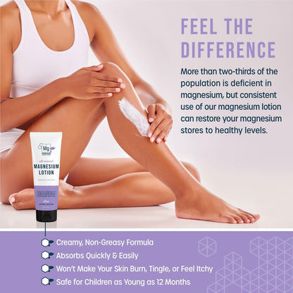 Lavender Scented Melatonin Magnesium Lotion for Sleep | 250 mg Zechstein Magnesium & 3 mg Melatonin per Teaspoon | 6 oz | Relaxing Aromatherapy | Made in USA Avelisse