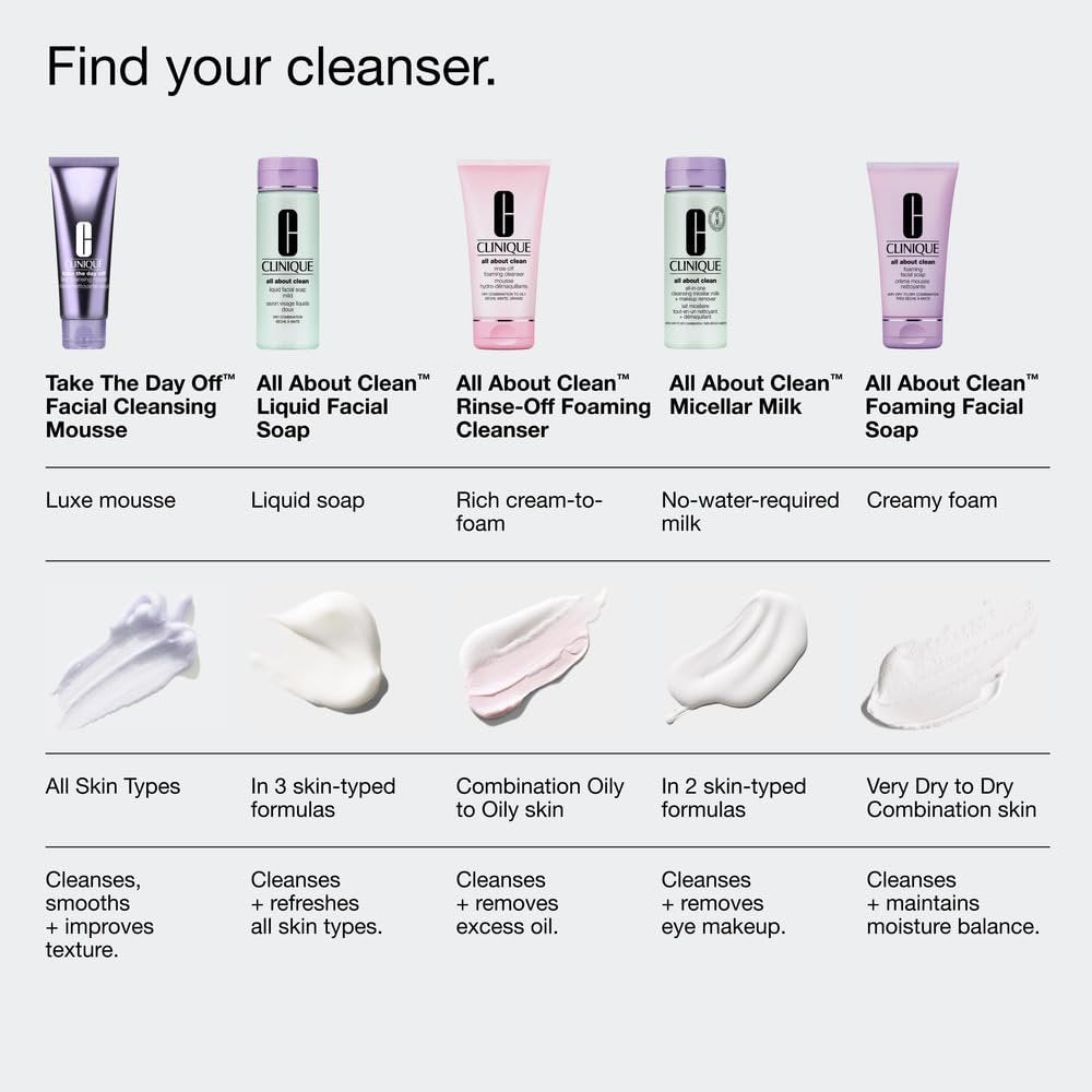 Clinique Take The Day Off Facial Cleansing Mousse With Hyaluronic Acid + Glycerin - Dissolves Makeup, Sunscreen & Pollution, For All Skin Types, 4.2 Fl Oz Avelisse