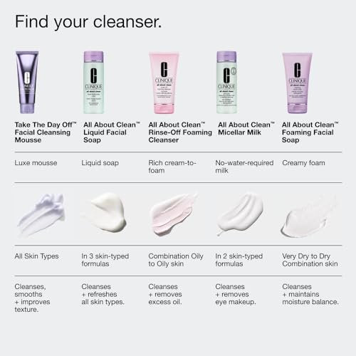 Clinique Take The Day Off Facial Cleansing Mousse With Hyaluronic Acid + Glycerin - Dissolves Makeup, Sunscreen & Pollution, For All Skin Types, 4.2 Fl Oz Avelisse