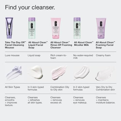 Clinique Take The Day Off Facial Cleansing Mousse With Hyaluronic Acid + Glycerin - Dissolves Makeup, Sunscreen & Pollution, For All Skin Types, 4.2 Fl Oz Avelisse