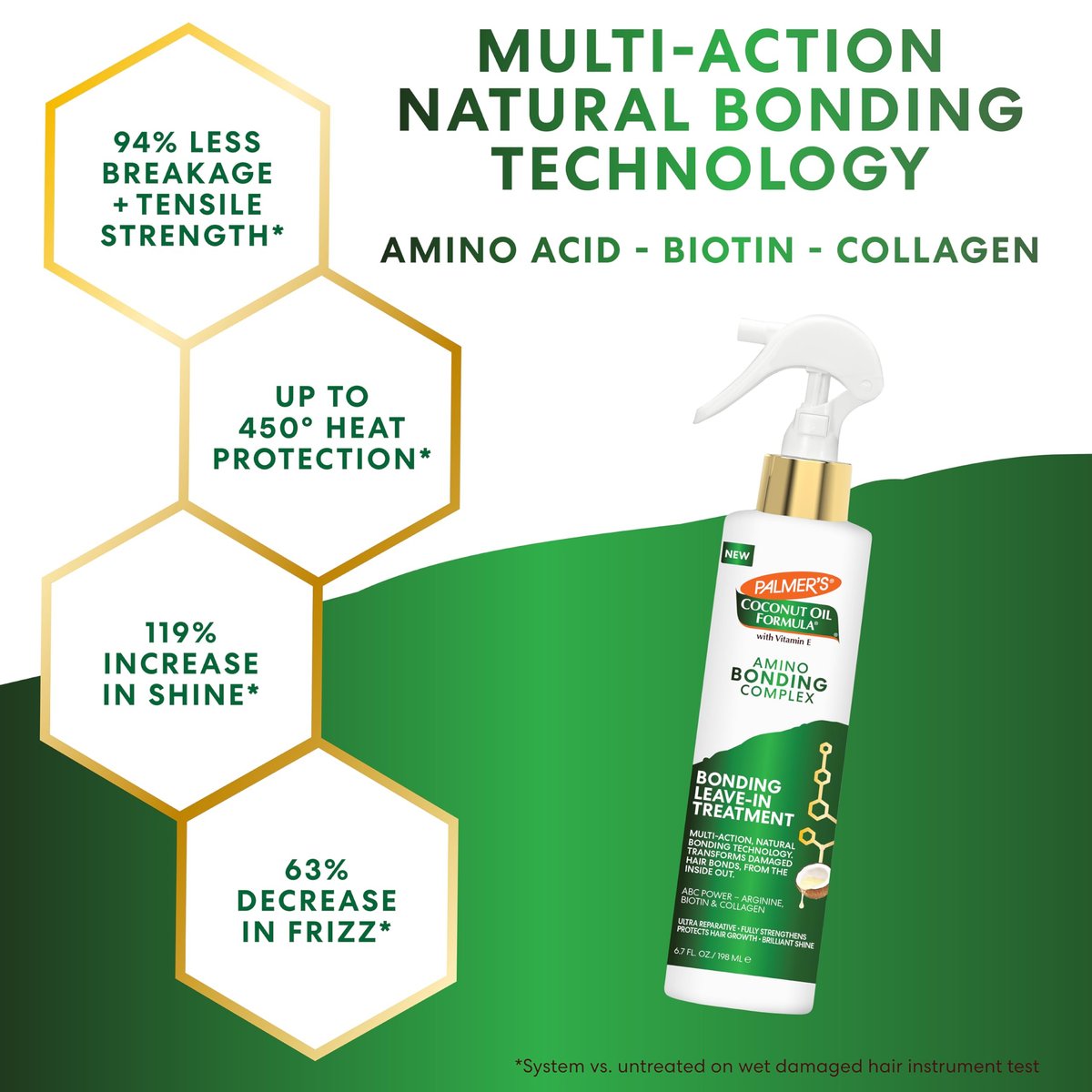 Palmer's Amino Bonding Complex Leave-In Conditioner Spray - Strengthening & Anti-Frizz with Coconut Oil & Vitamin E, Heat Protectant, 6.7 oz Avelisse