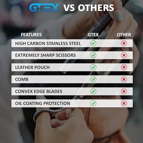 GTEX Professional 6.5 Inch Hair Scissors - Super Sharp Barber Shears for Precision Cutting - görsel 8