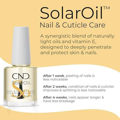 CND Cuticle Couple: SolarOil & Cuticle Eraser - Natural Blend Oils, Moisturizes and Conditions, Gentle Exfoliator, 0.5 fl oz Avelisse