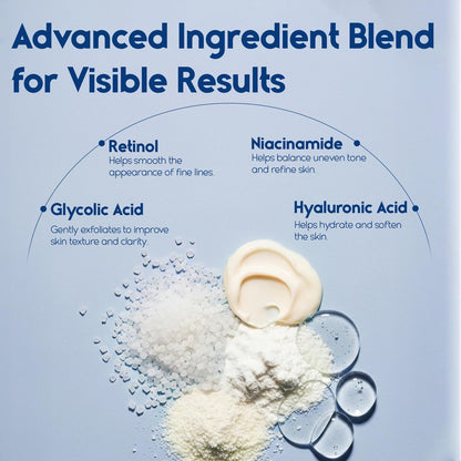 Glycolic Acid Pads 35% - Resurfacing Pads for Face & Body - Exfoliating Peel Pads for Blackheads, Dark Spots, Fine Lines & Wrinkles - 60 Count Avelisse