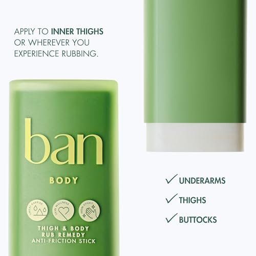 Ban Thigh & Body Anti-Friction Balm - Unscented, 1.4 Oz - Prevents Chafing & Skin Irritation for Women & Men Avelisse