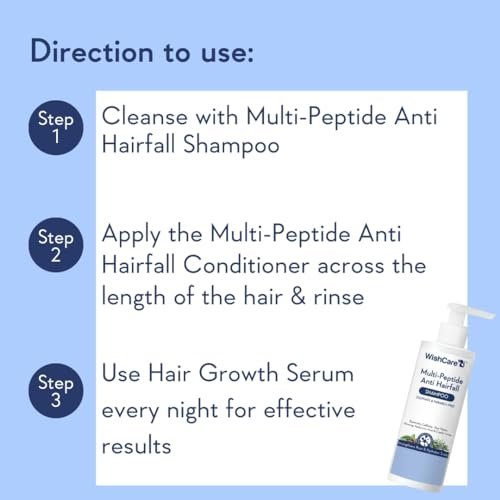 WishCare Multi Peptide Anti Hairfall Shampoo - Rice Water, Rosemary, Capilia Longa, Hyaluronic Acid & Caffeine - 250ml - görsel 9
