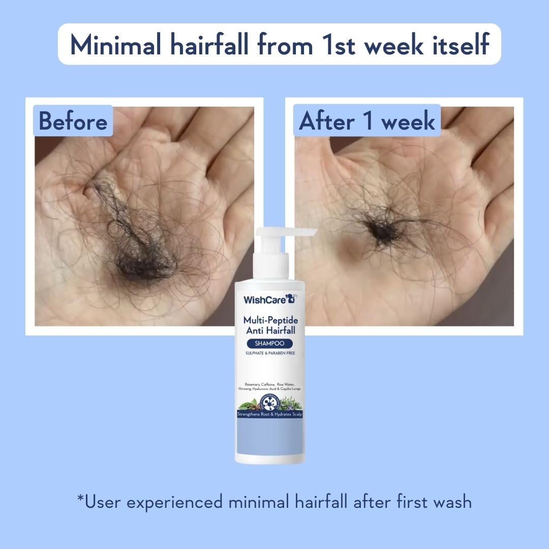 WishCare Multi Peptide Anti Hairfall Shampoo - Rice Water, Rosemary, Capilia Longa, Hyaluronic Acid & Caffeine - 250ml - görsel 4