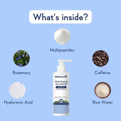 WishCare Multi Peptide Anti Hairfall Shampoo - Rice Water, Rosemary, Capilia Longa, Hyaluronic Acid & Caffeine - 250ml