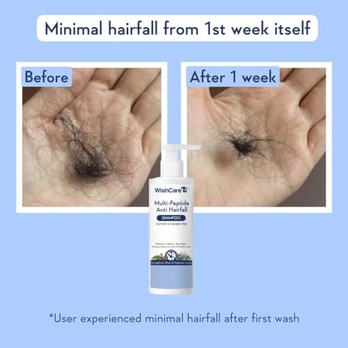 WishCare Multi Peptide Anti Hairfall Shampoo - Rice Water, Rosemary, Capilia Longa, Hyaluronic Acid & Caffeine - 250ml - görsel 3