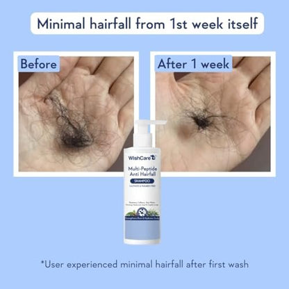WishCare Multi Peptide Anti Hairfall Shampoo - Rice Water, Rosemary, Capilia Longa, Hyaluronic Acid & Caffeine - 250ml