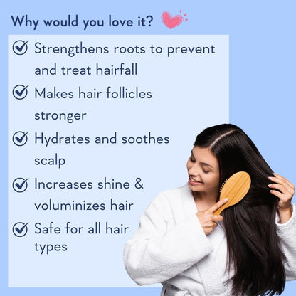WishCare Multi Peptide Anti Hairfall Shampoo - Rice Water, Rosemary, Capilia Longa, Hyaluronic Acid & Caffeine - 250ml