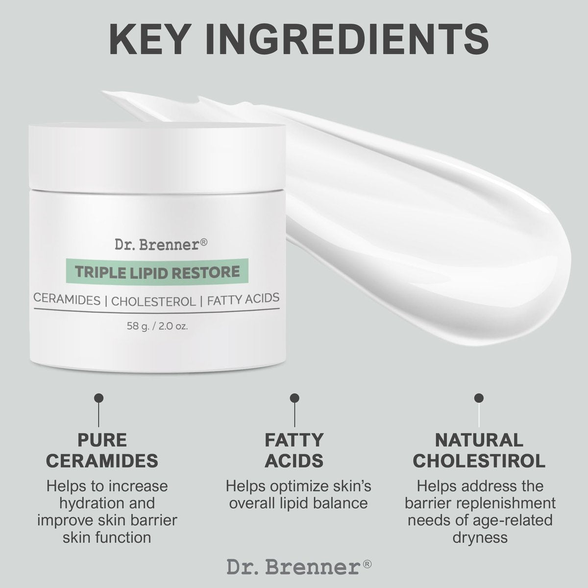 Dr. Brenner Triple Lipid Restore Anti Aging Face Moisturizer - Lifting & Recovery Cream with Ceramides, Lipids and Fatty Acids, 2 oz Avelisse
