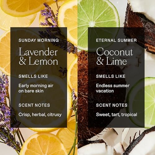 Each & Every Aluminum Free Deodorant for Women & Men – Natural Fragrance All Day Odor Protection, Sensitive Skin, EWG Verified Baking Soda Free - Lavender & Lemon + Coconut & Lime 2 Pack, 2.5oz Avelisse