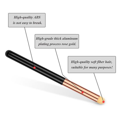 UorPoto 6-Piece Round Eye Makeup Brush Set - Professional Concealer & Eyeshadow Blending Brushes for Card Making and Art