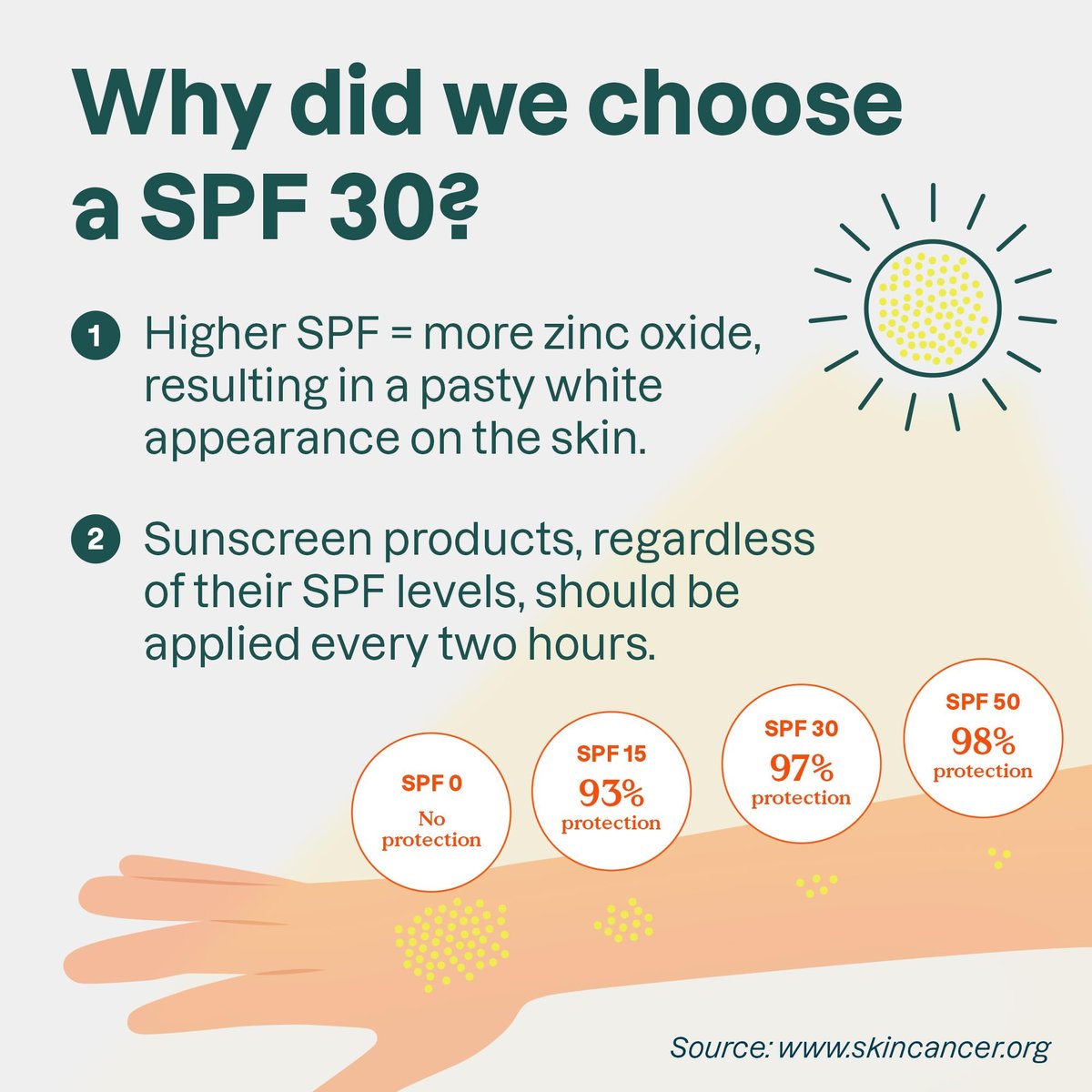 ATTITUDE Tinted Mineral Sunscreen Face Stick SPF 30, EWG Verified, Unscented, 0.7 oz Avelisse