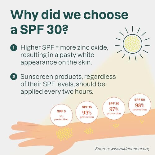 ATTITUDE Tinted Mineral Sunscreen Face Stick SPF 30, EWG Verified, Unscented, 0.7 oz Avelisse