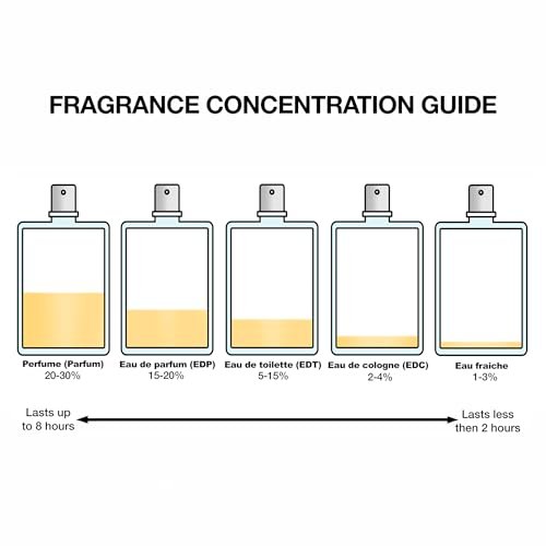Valentino Uomo Born In Roma Green Stravaganza Eau de Toilette for Men - 3.4 oz Avelisse