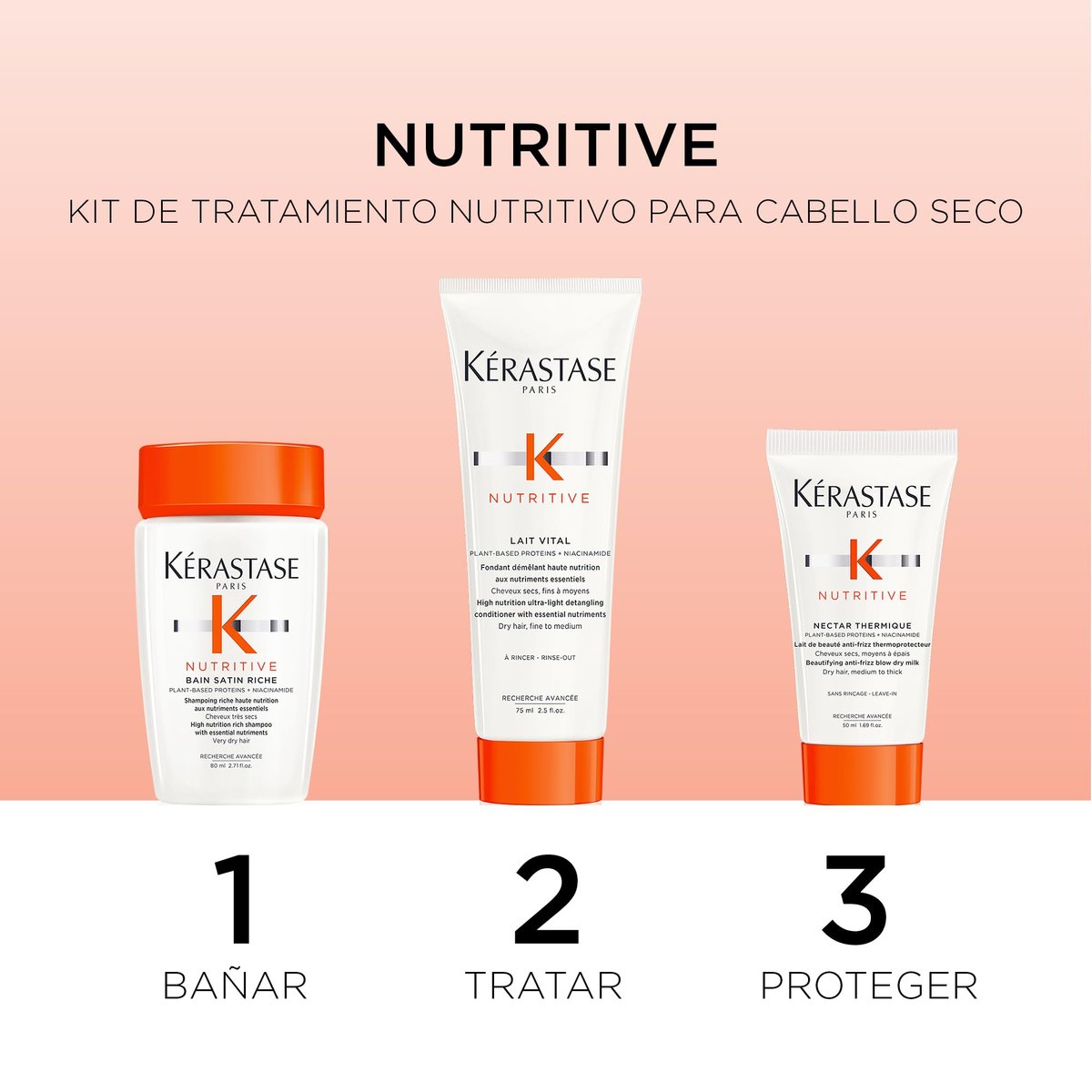 Kérastase Nutritive Discovery Set For Dry Hair - Nourishing Mini Shampoo, Conditioner and Leave In, Controls Frizz and Enhances Shine With Niacinamide Avelisse