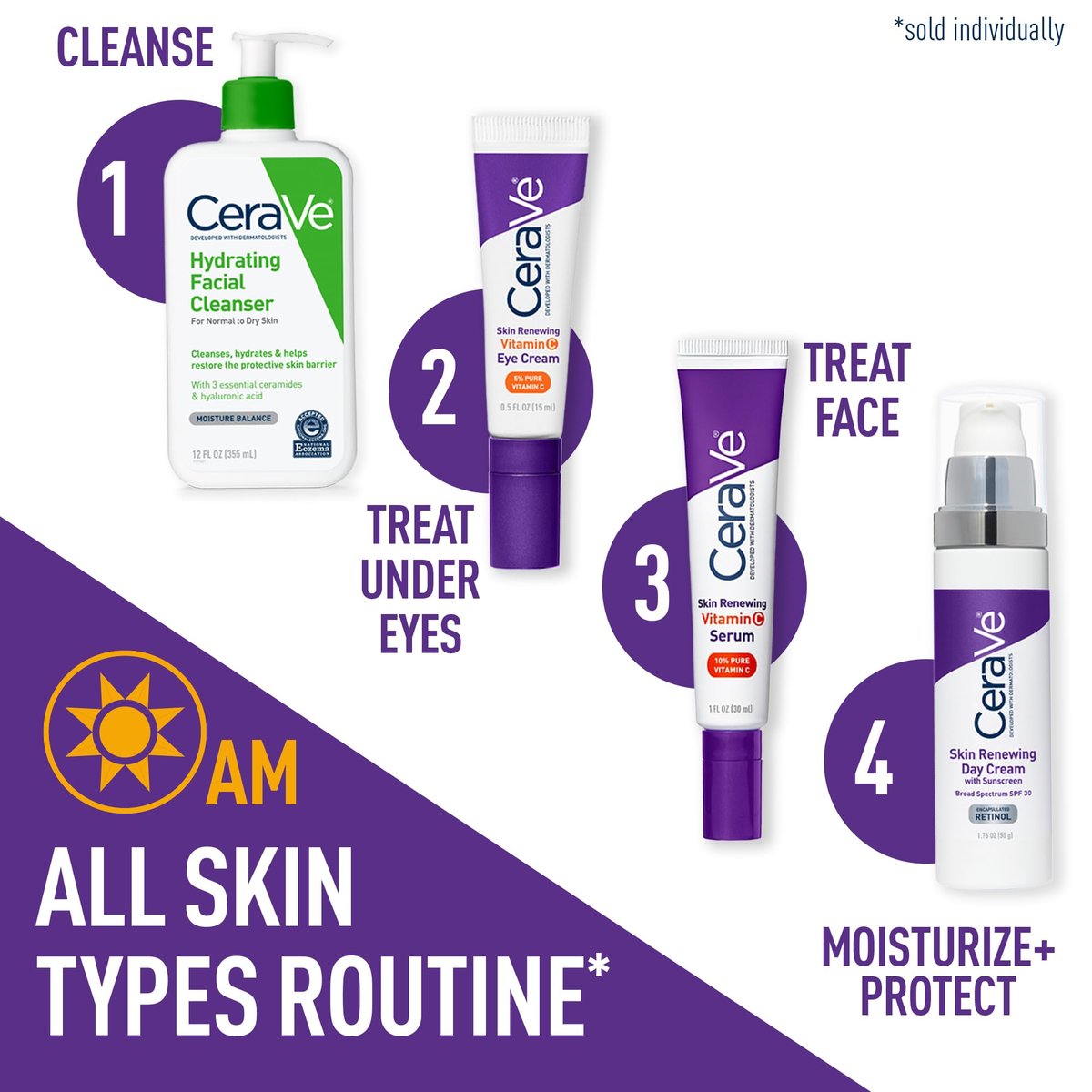 CeraVe Skin Renewing Vitamin C Eye Cream – Dark Circles & Puffiness, 0.5 Fl Oz Avelisse