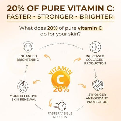 All Natural Pure 20% Vitamin C Serum + 6 Active Boosters for Dark Spots, Wrinkles, Brightening, Hydrating, Even Tone & Healthy Glow with Niacinamide, Hyaluronic Acid, Ferulic Acid, Vitamin E