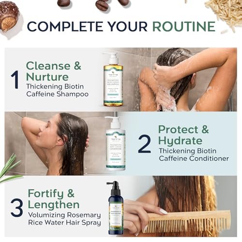 Tree To Tub Rosemary Water Spray for Hair Growth - Fermented Rice Water for Hair Growth, Nourishing Scalp Care, 3.4 Fl Oz Avelisse