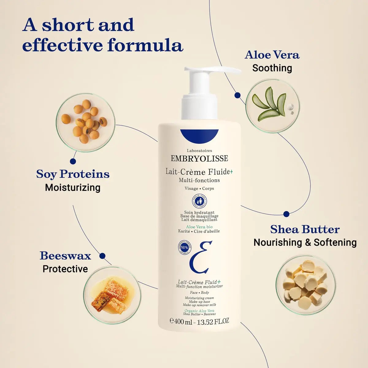 Embryolisse Lait-Crème Fluid+ Face & Body Cream - Multi-Use Lightweight Moisturizer with Shea Butter & Aloe Vera, Fast Absorbing, For All Skin Types, 13.52 Fl Oz Avelisse