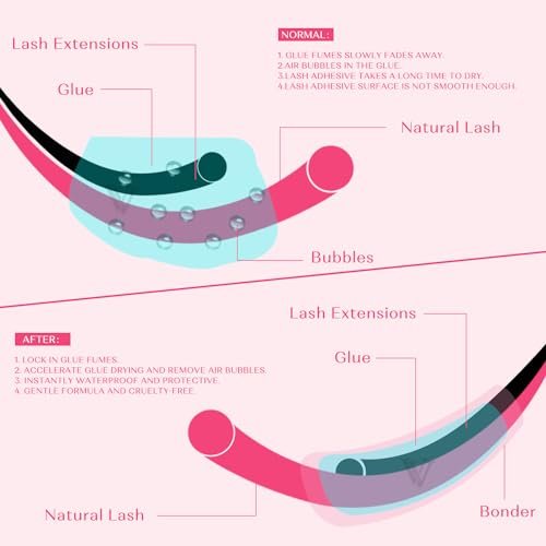 VAVALASH Lash Bonder for Eyelash Extensions – Size: 10ml – Image 6