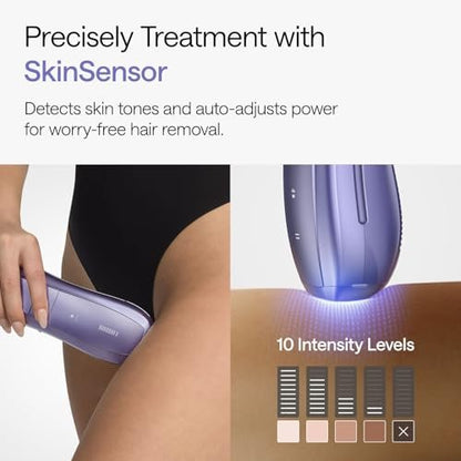 Ulike Air 10 IPL Laser Hair Removal Device – Permanent Hair Reduction with Ice-Cool Technology for Nearly Painless Home Use (Roland Purple) Avelisse
