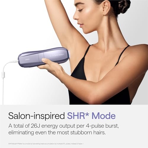 Ulike Air 10 IPL Laser Hair Removal Device – Permanent Hair Reduction with Ice-Cool Technology for Nearly Painless Home Use (Roland Purple) Avelisse