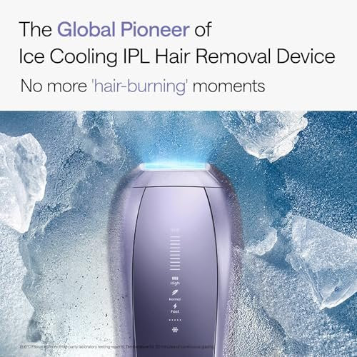Ulike Air 10 IPL Laser Hair Removal Device – Permanent Hair Reduction with Ice-Cool Technology for Nearly Painless Home Use (Roland Purple) Avelisse
