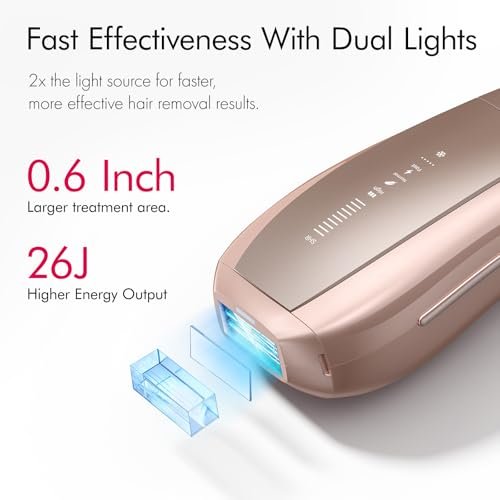 Ulike Air 10 IPL Laser Hair Removal Device for Women and Men – 65°F Ice-Cooling, Dual Lights, Skin Sensor & USHR Mode, Nearly Painless and Long-Lasting Results, Pink Avelisse