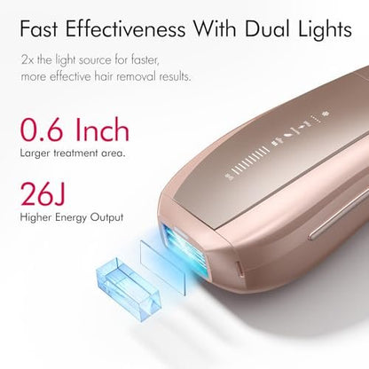 Ulike Air 10 IPL Laser Hair Removal Device for Women and Men – 65°F Ice-Cooling, Dual Lights, Skin Sensor & USHR Mode, Nearly Painless and Long-Lasting Results, Pink Avelisse