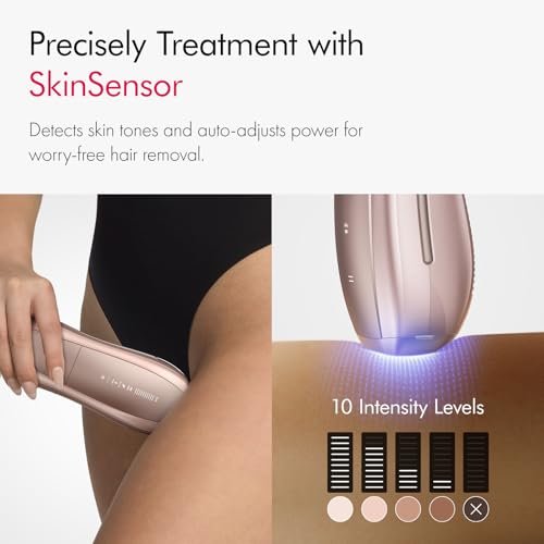 Ulike Air 10 IPL Laser Hair Removal Device for Women and Men – 65°F Ice-Cooling, Dual Lights, Skin Sensor & USHR Mode, Nearly Painless and Long-Lasting Results, Pink Avelisse
