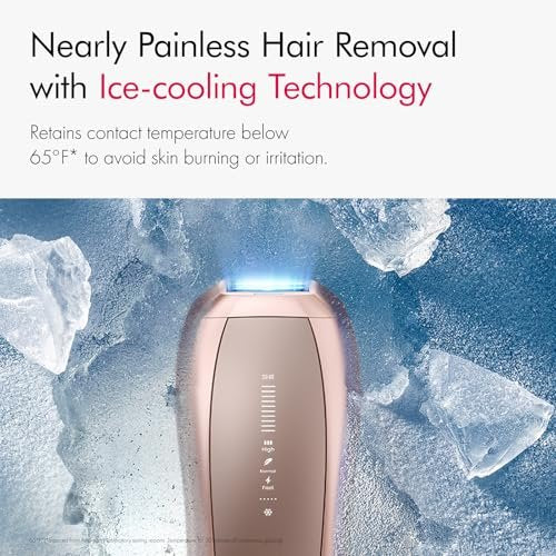 Ulike Air 10 IPL Laser Hair Removal Device for Women and Men – 65°F Ice-Cooling, Dual Lights, Skin Sensor & USHR Mode, Nearly Painless and Long-Lasting Results, Pink Avelisse