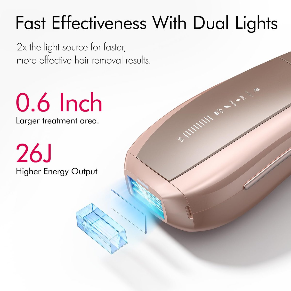 Ulike Air 10 IPL Laser Hair Removal Device for Women and Men – 65°F Ice-Cooling, Dual Lights, Skin Sensor & USHR Mode, Nearly Painless and Long-Lasting Results, Pink Avelisse